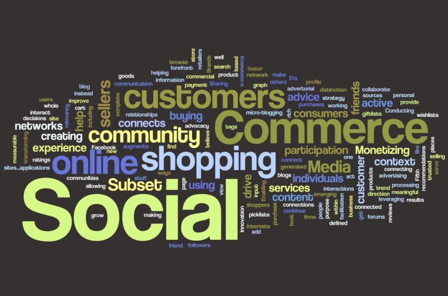 Social Networks for e-commerce: which are the best for your business?